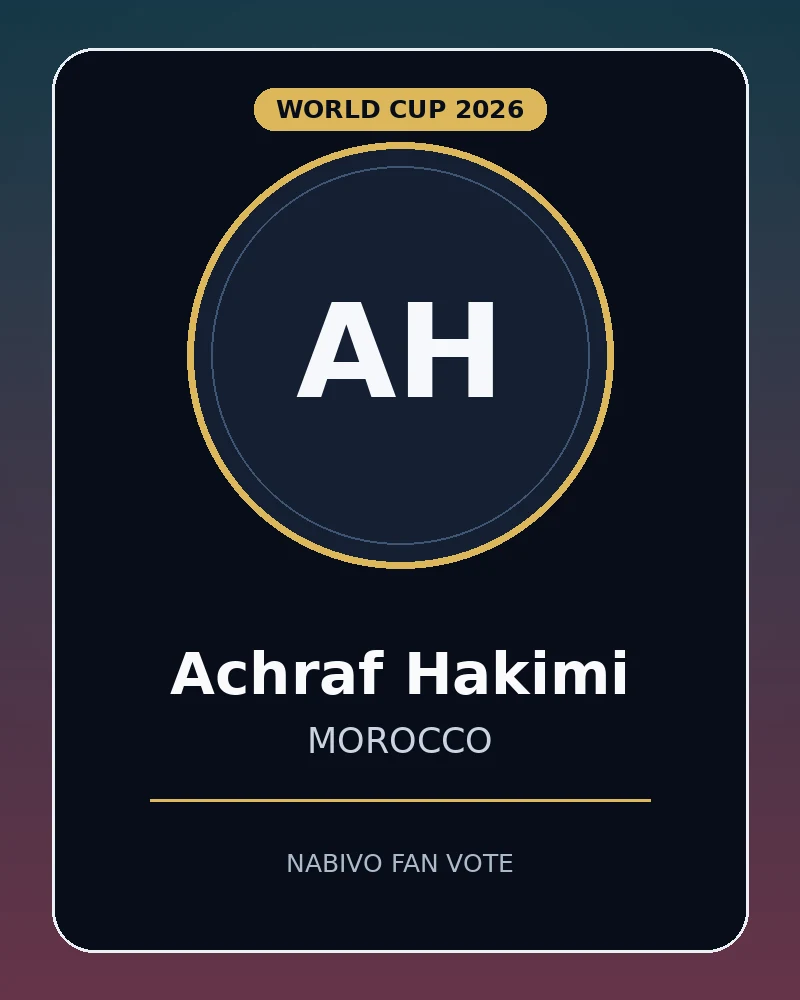 Achraf Hakimi, Morocco World Cup player