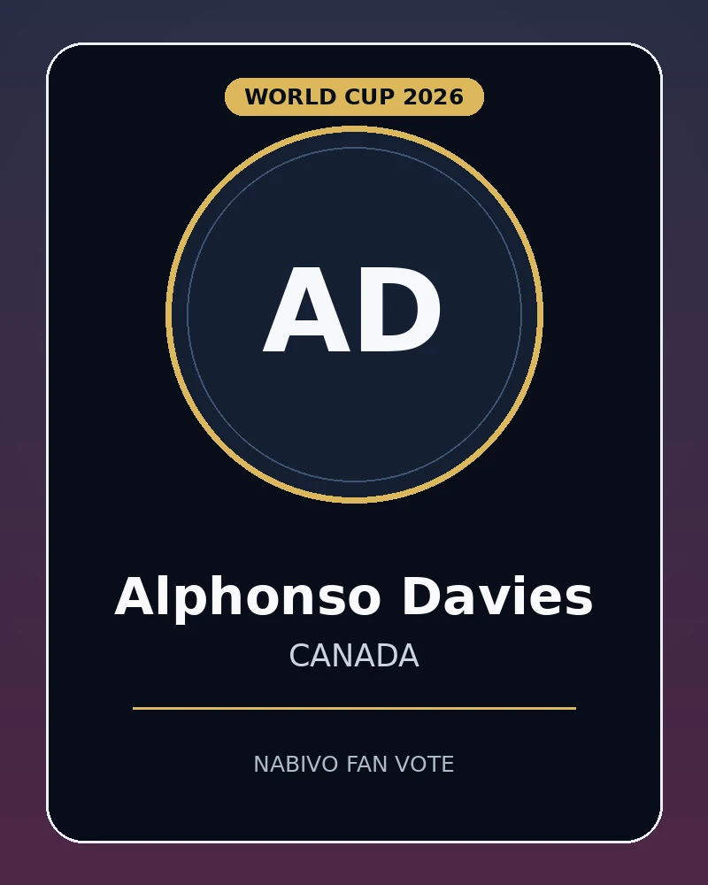 Alphonso Davies, Canada World Cup player
