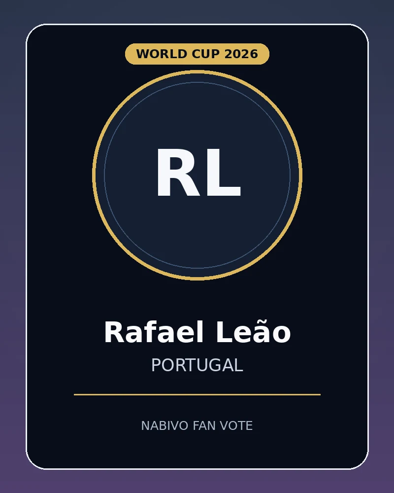 Rafael Leão, Portugal World Cup player